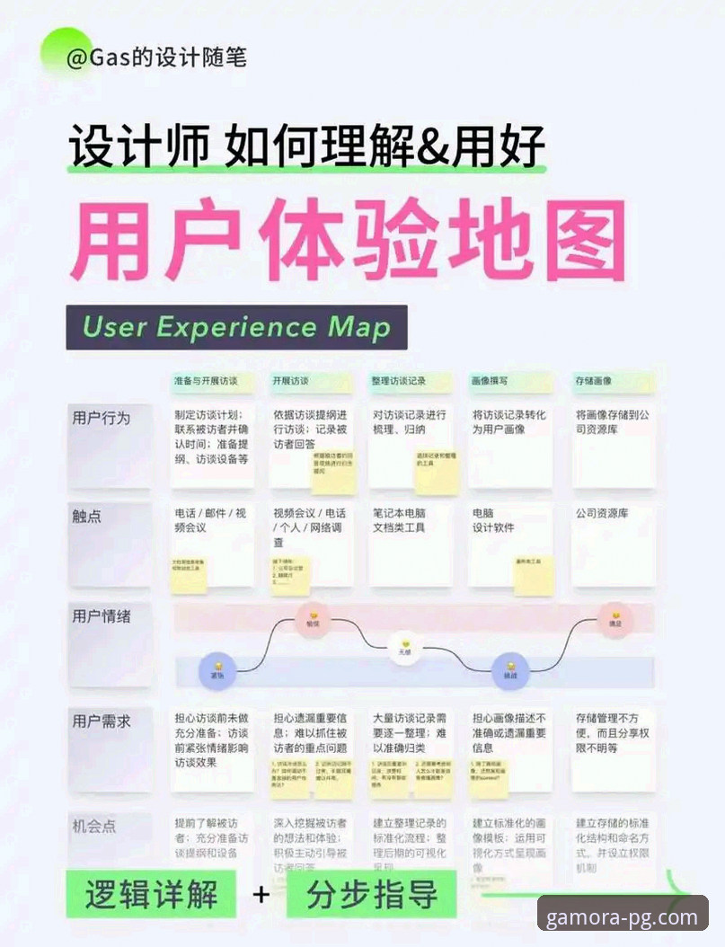 PG娱乐最新入口安全吗 PG休闲娱乐平台入口安全性深度评测:技术细节与用户体验全解析