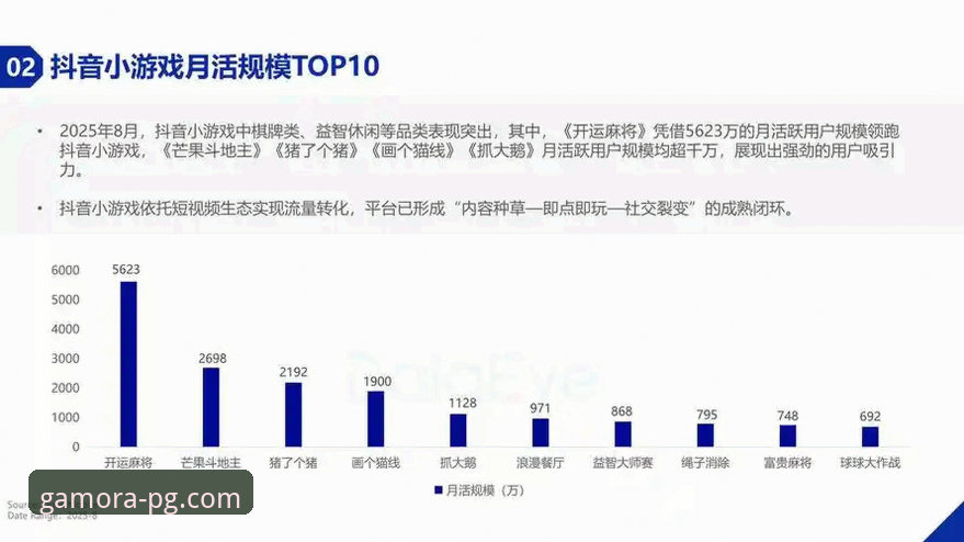 PG娱乐提现对比 2025年PG娱乐提现对比最新动态:多维度解析平台资金流转效率与用户体验
