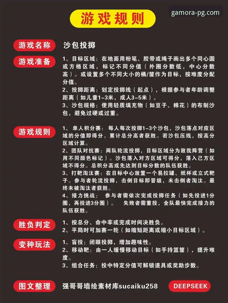 PG娱乐玩法介绍 资深玩家分享PG休闲娱乐全攻略:玩法介绍与实战心得